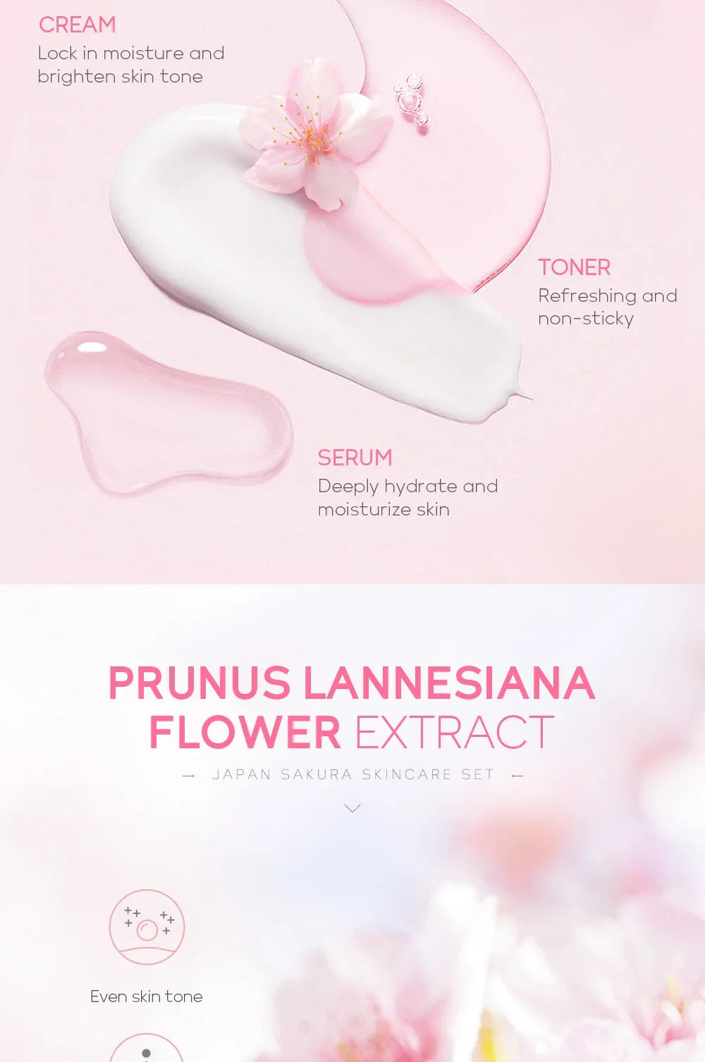 Set de Cuidado Facial Sakura LAIKOU – 5 Piezas