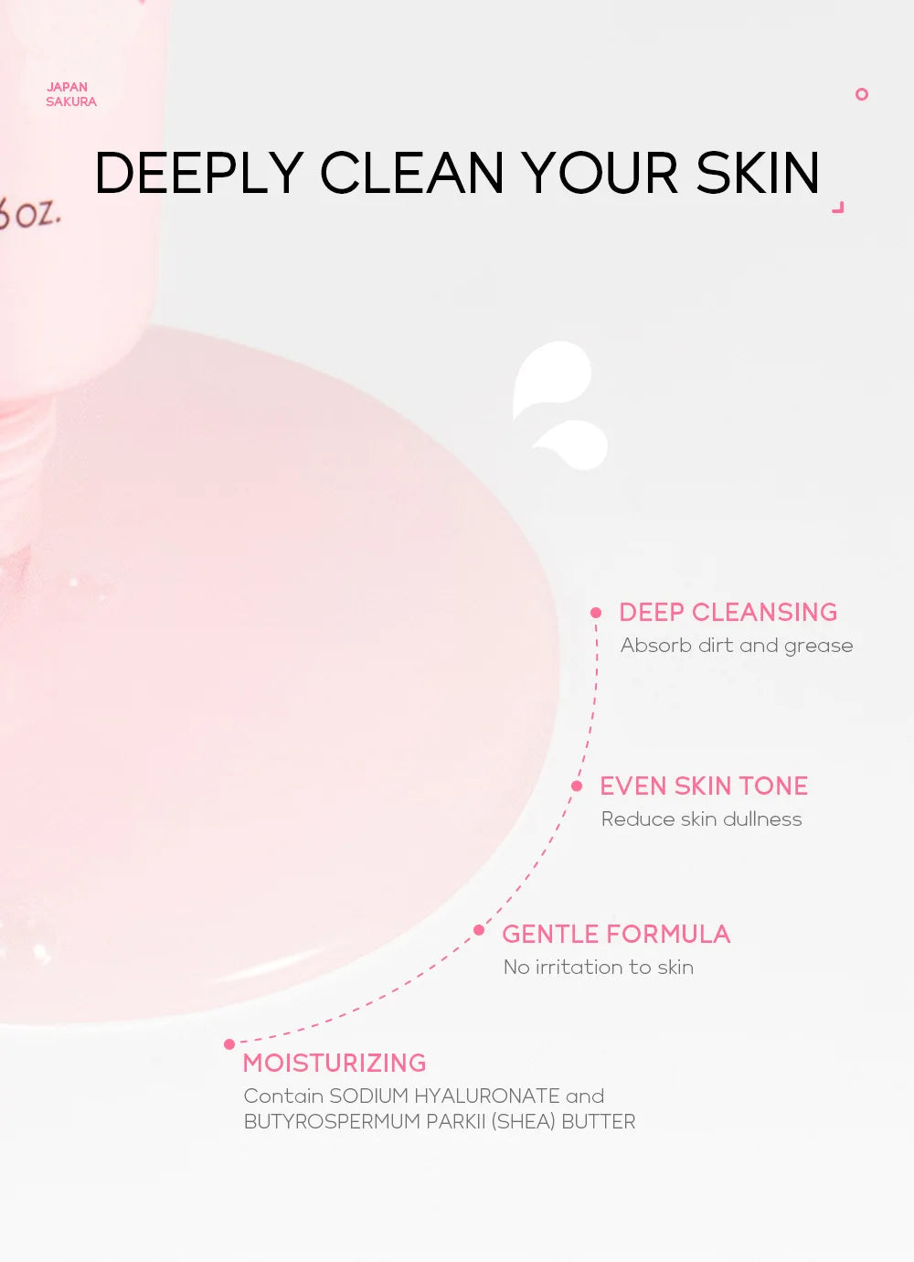 Mascarilla Peel-Off de Oro 24K y Flor de Cerezo