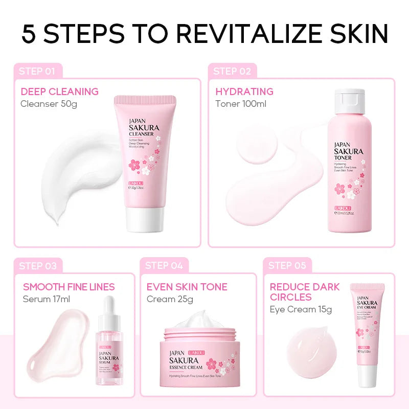 Set de Cuidado Facial Sakura LAIKOU – 7 Piezas